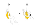 PETZL PITAGOR